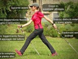 Nuovo Corso Base Nordic Walking Valcerrina 18 Maggio ore 18  Rosignano Monferrato  